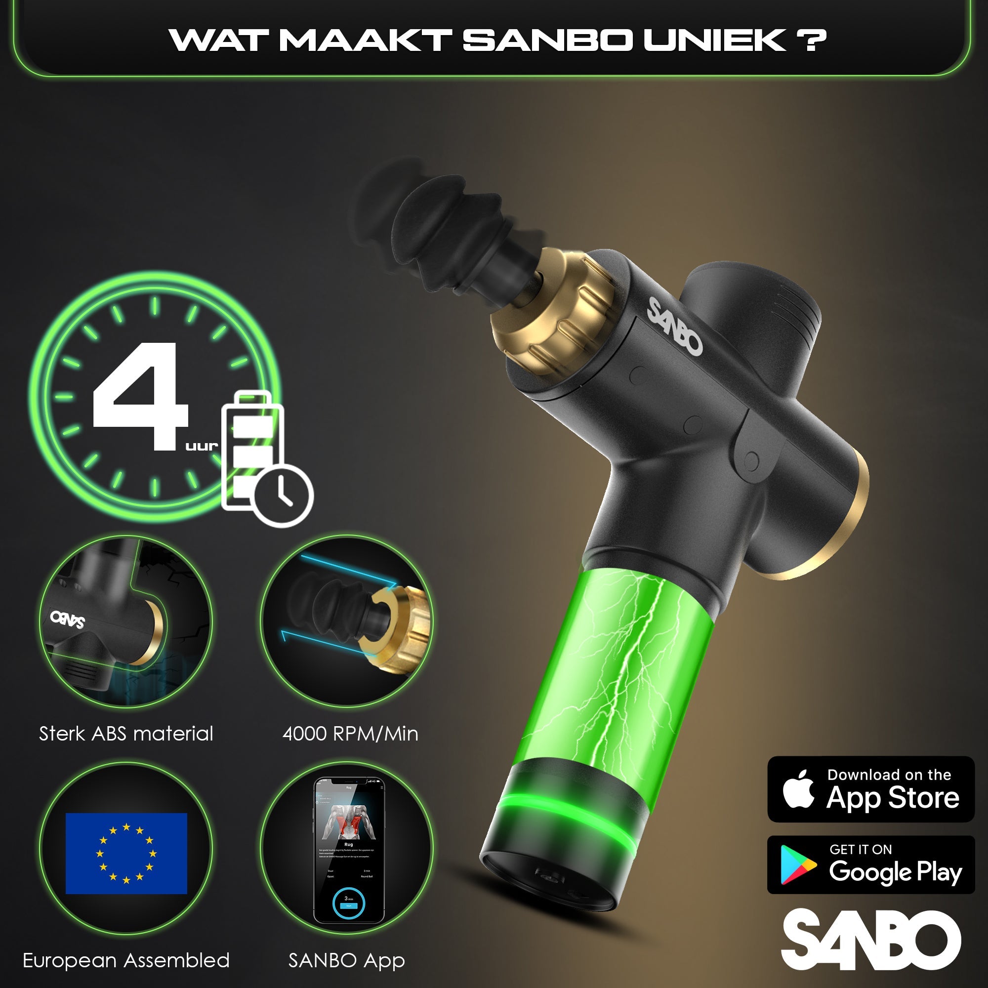 SANBO Massage Gun Elite - SANBO Sports
