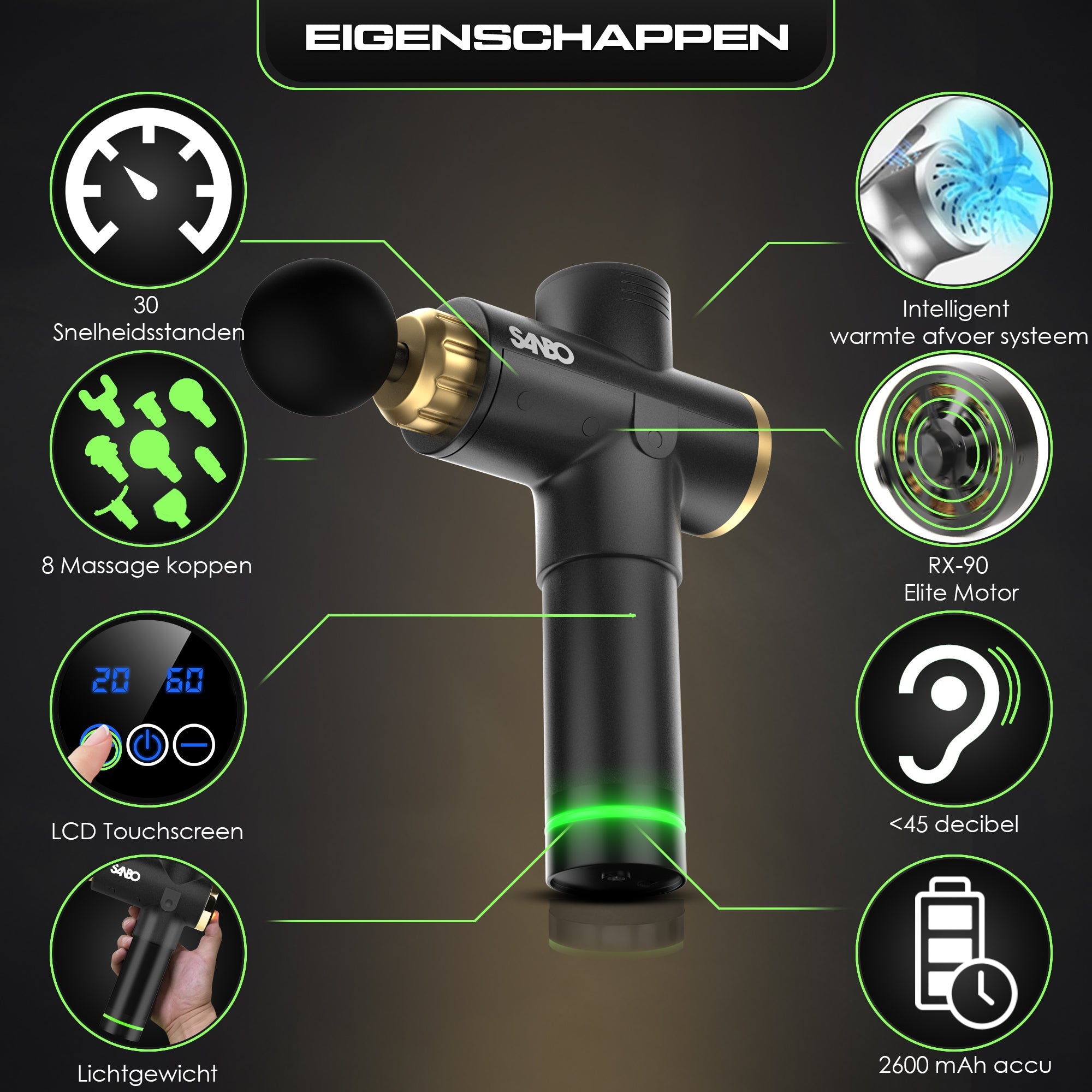 SANBO Massage Gun Elite - SANBO Sports