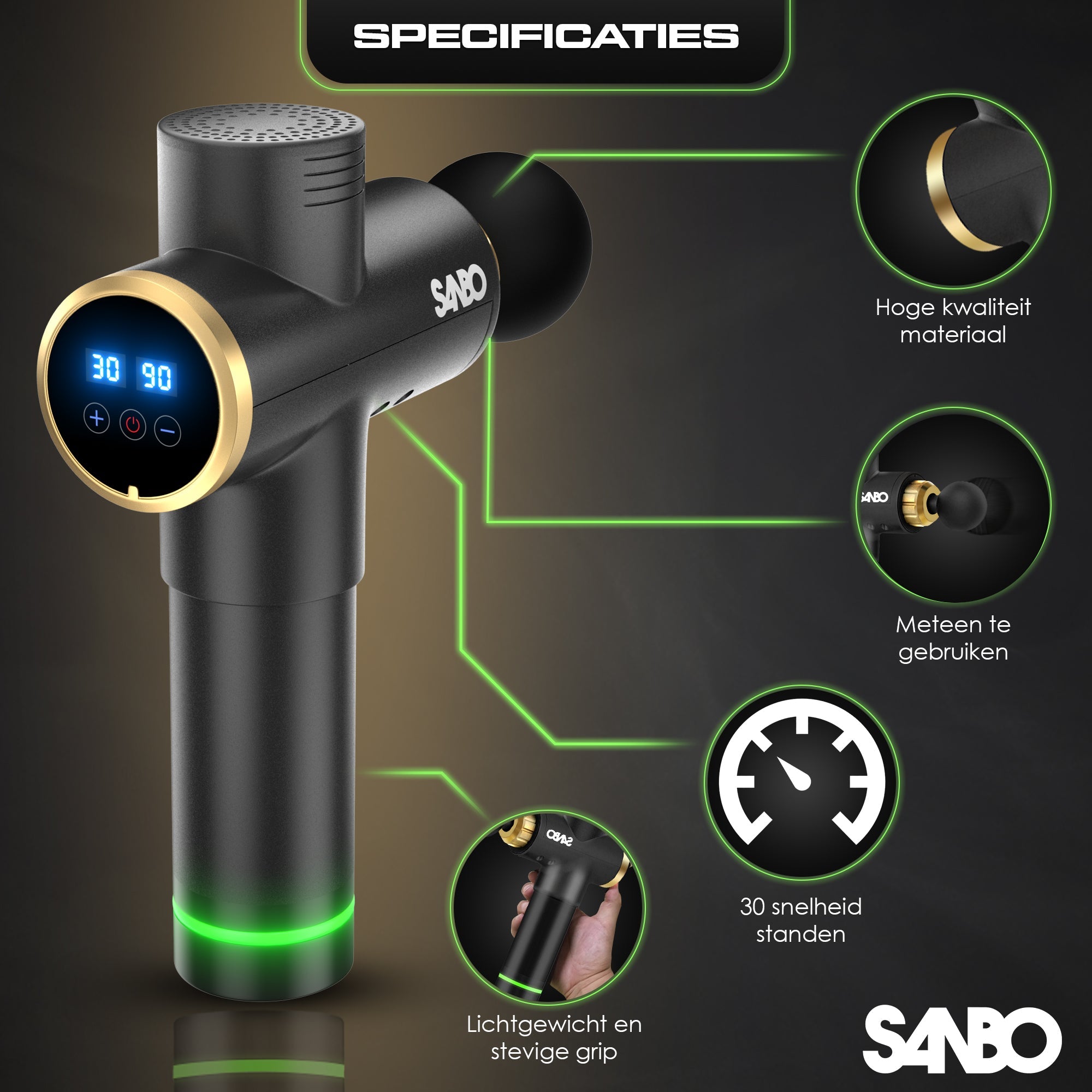 SANBO Massage Gun Elite - SANBO Sports