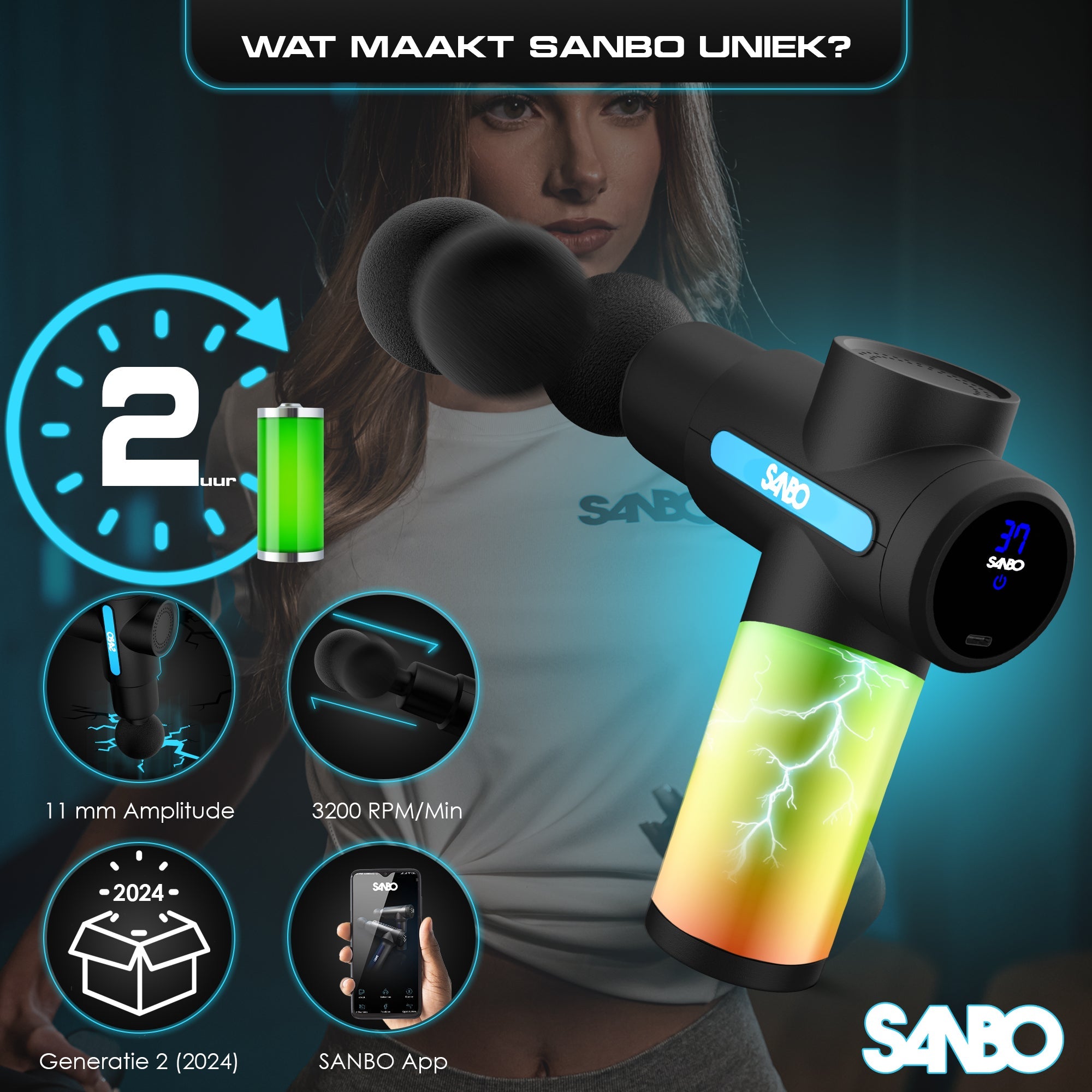 Sanbo Massage Gun Mini - Generation 2 - SANBO Sports