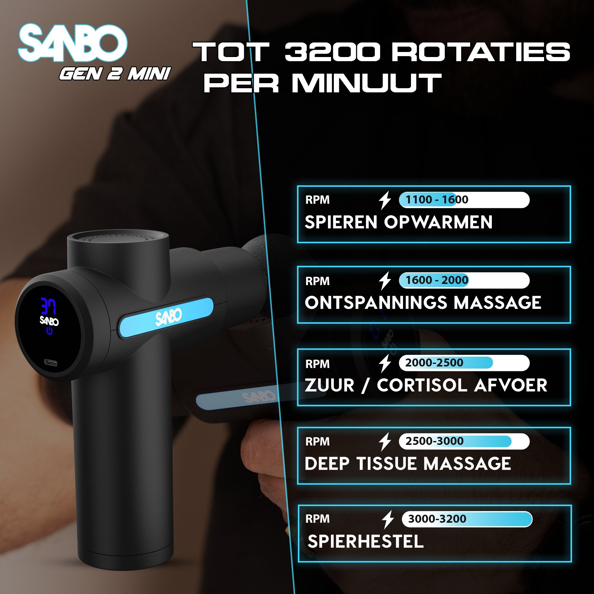 Sanbo Massage Gun Mini - Generation 2 - SANBO Sports