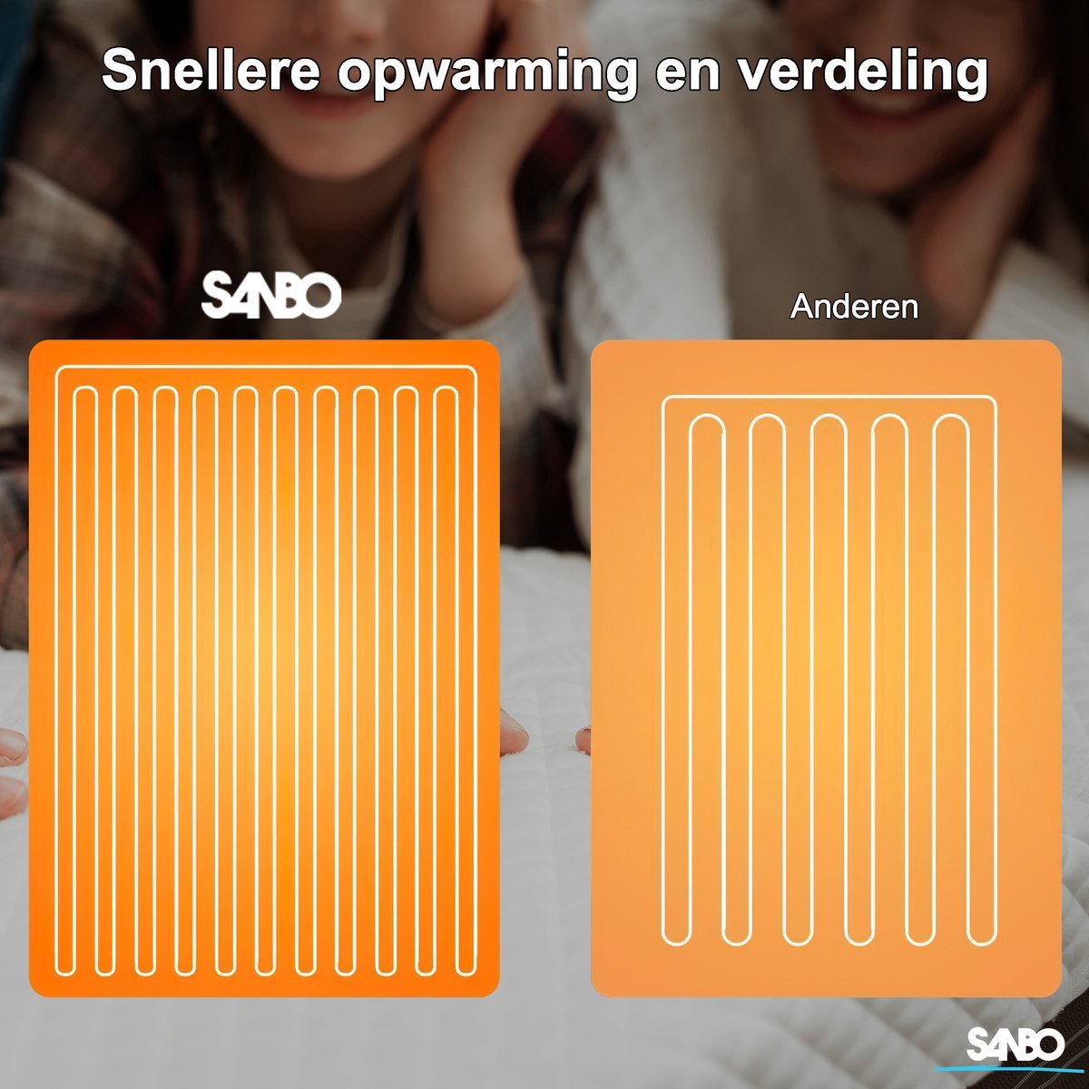 Sanbo Elektrische Deken - Wasmachinebestendig - Onderdeken - 150 x 80 cm - 7 Standen - Met Hoekelastieken - 1 Persoons - SANBO Sports