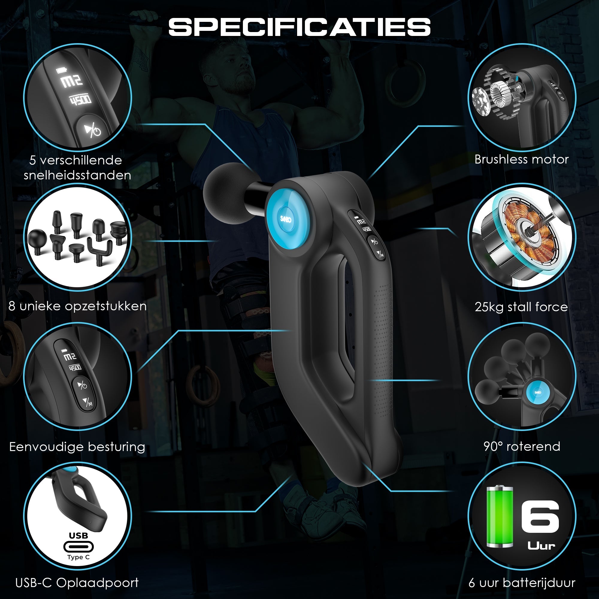 Sanbo - Massage Gun - Pro Plus - SANBO Sports