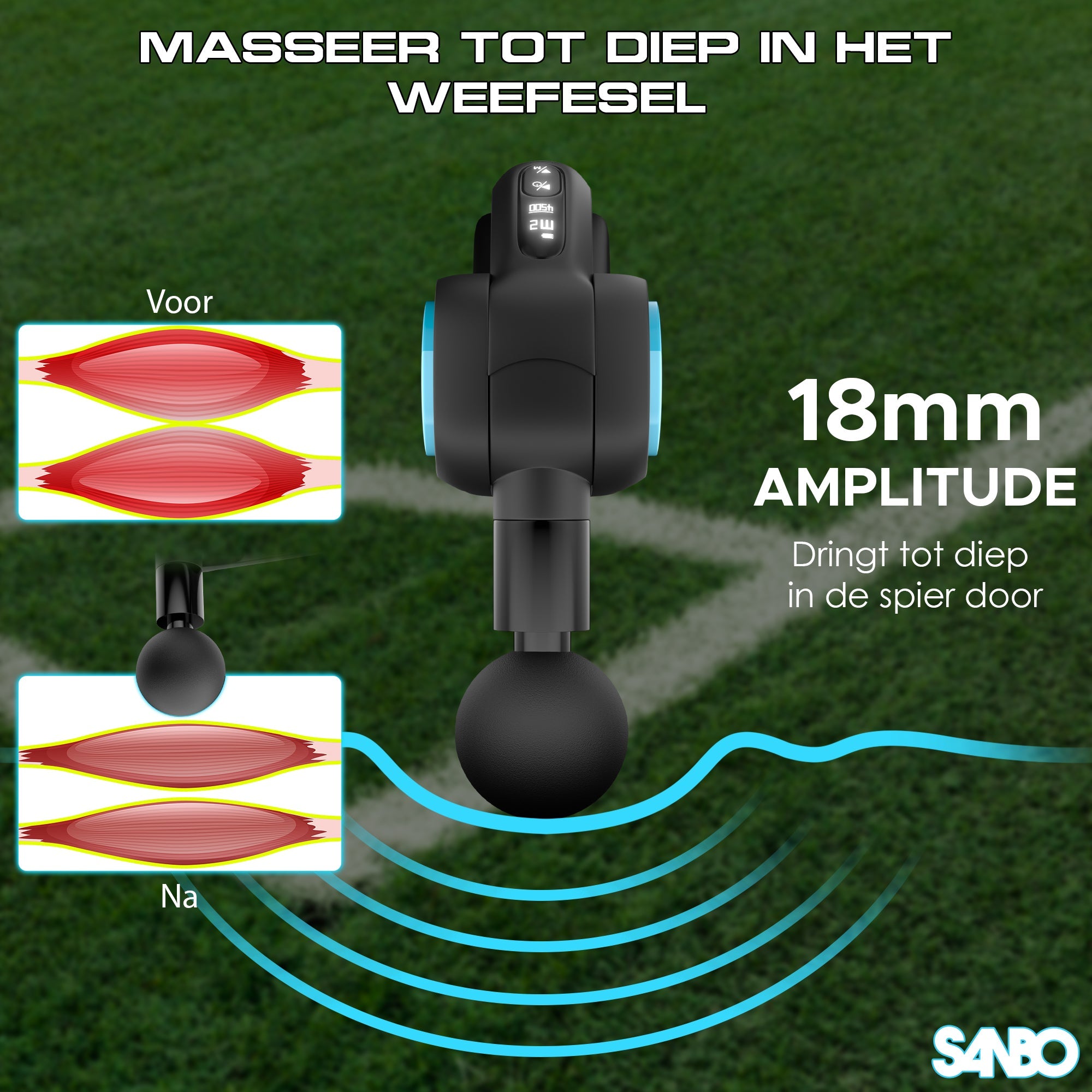 Sanbo - Massage Gun - Pro Plus - SANBO Sports