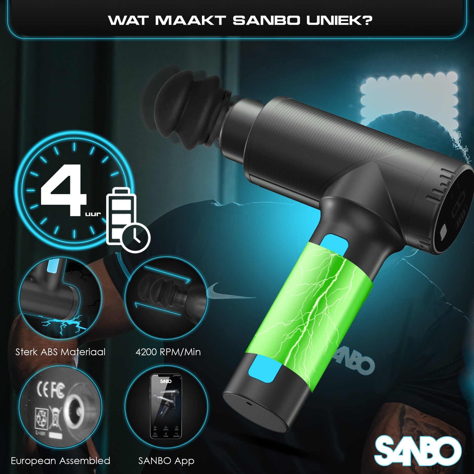 SANBO Massage Gun Pro